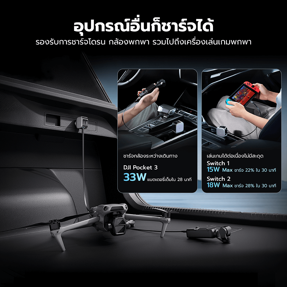 หัวชาร์จในรถ CUKTECH CC903P CAR CHARGER 100W MAX สีดำ พร้อมสายชาร์จ USB-C ในตัว จ่ายไฟได้ 90W